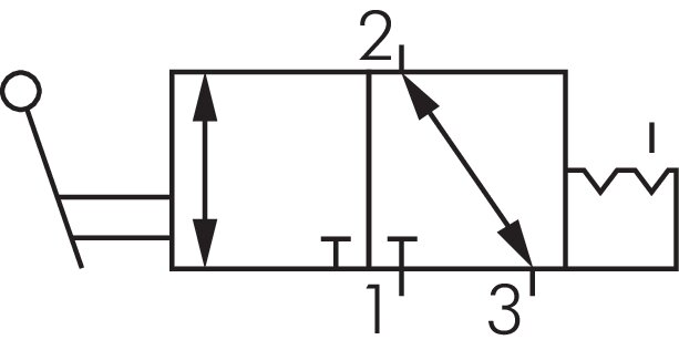 Schaltsymbol: 3/2-Wege Handheblventil mit Raste