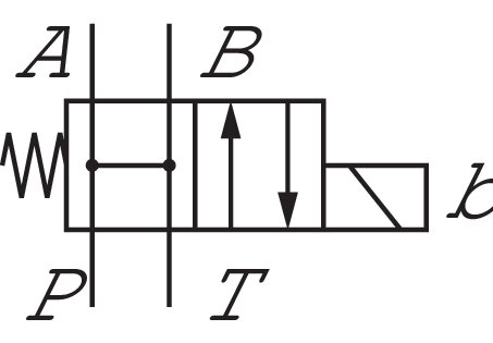 Schaltsymbol: 4/2-Wegeventil, HB-Schaltung