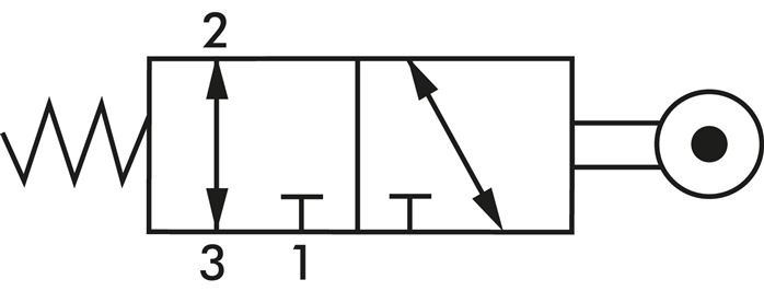 Schaltsymbol: 3/2-Wege Rollenhebelventil (NC/NO)